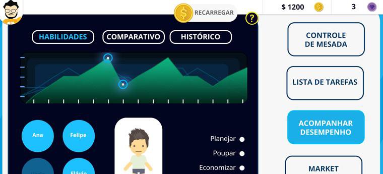 Imagem Cidade virtual vira sala de aula para aprender de tudo