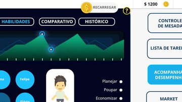 Imagem Cidade virtual vira sala de aula para aprender de tudo