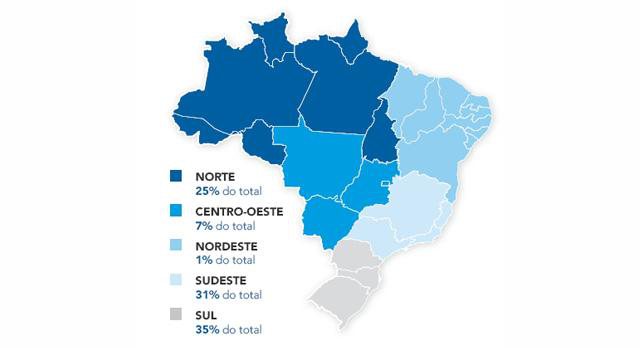 Imagem Dados sobre refúgio no Brasil