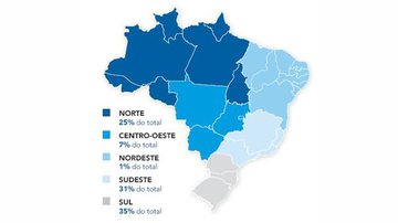 Imagem Dados sobre refúgio no Brasil