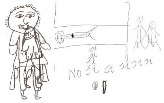 Imagem Abuso Sexual Infantil: o que os desenhos são capazes de revelar