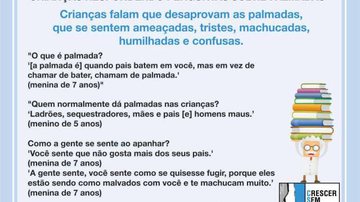 Imagem Crianças respondem perguntas sobre palmadas