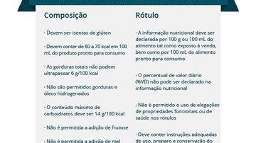 Imagem Fórmulas infantis: chega ao fim prazo de adaptação a novas regras