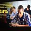 Imagem Educação Integral: A chave para progredir nos estudos, no trabalho e na vida