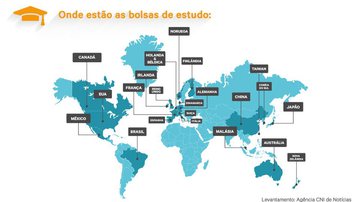 Imagem Já pensou em estudar fora? Veja 23 países que oferecem bolsas de estudo para brasileiros