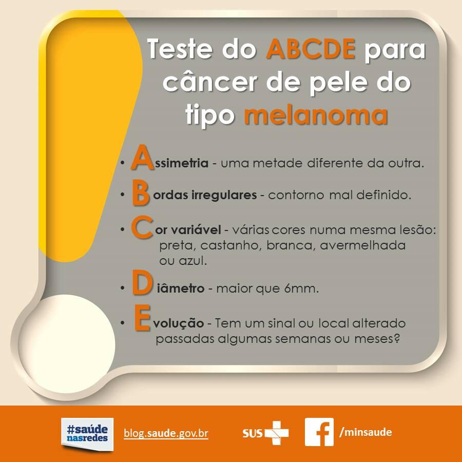 cancer de pele