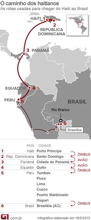 Arte rotas de haitianos para entrar no Brasil (Foto: Arte/G1)