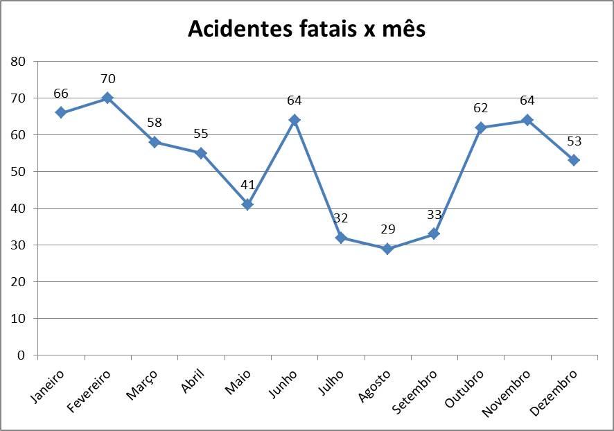 estatistica2014-1