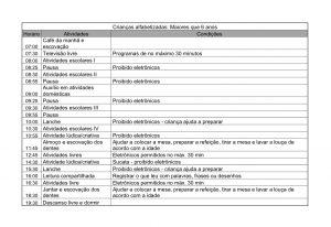 Tabela com atividades