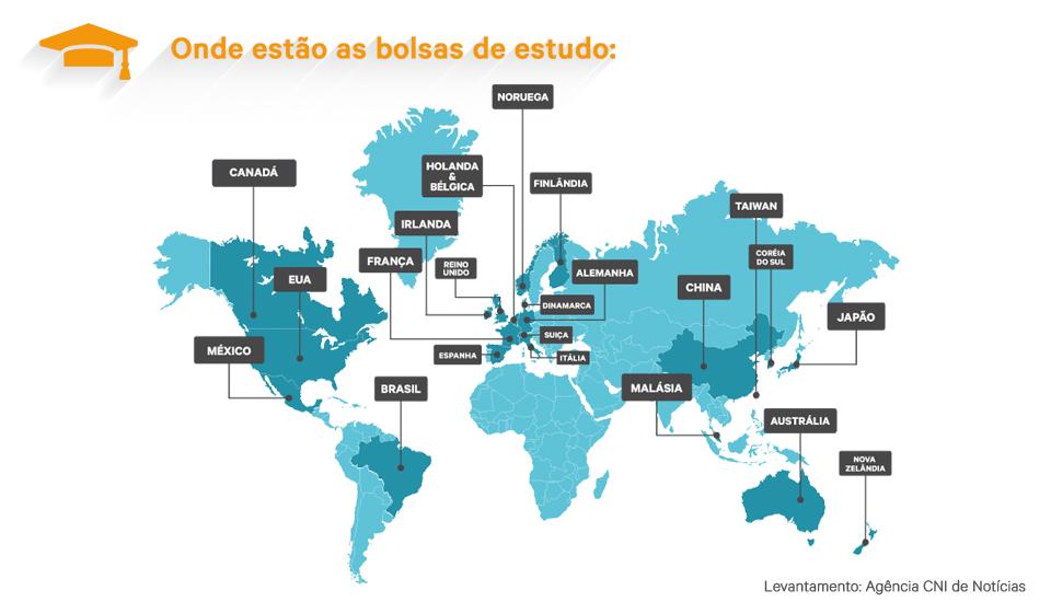 infográfico bolsas países